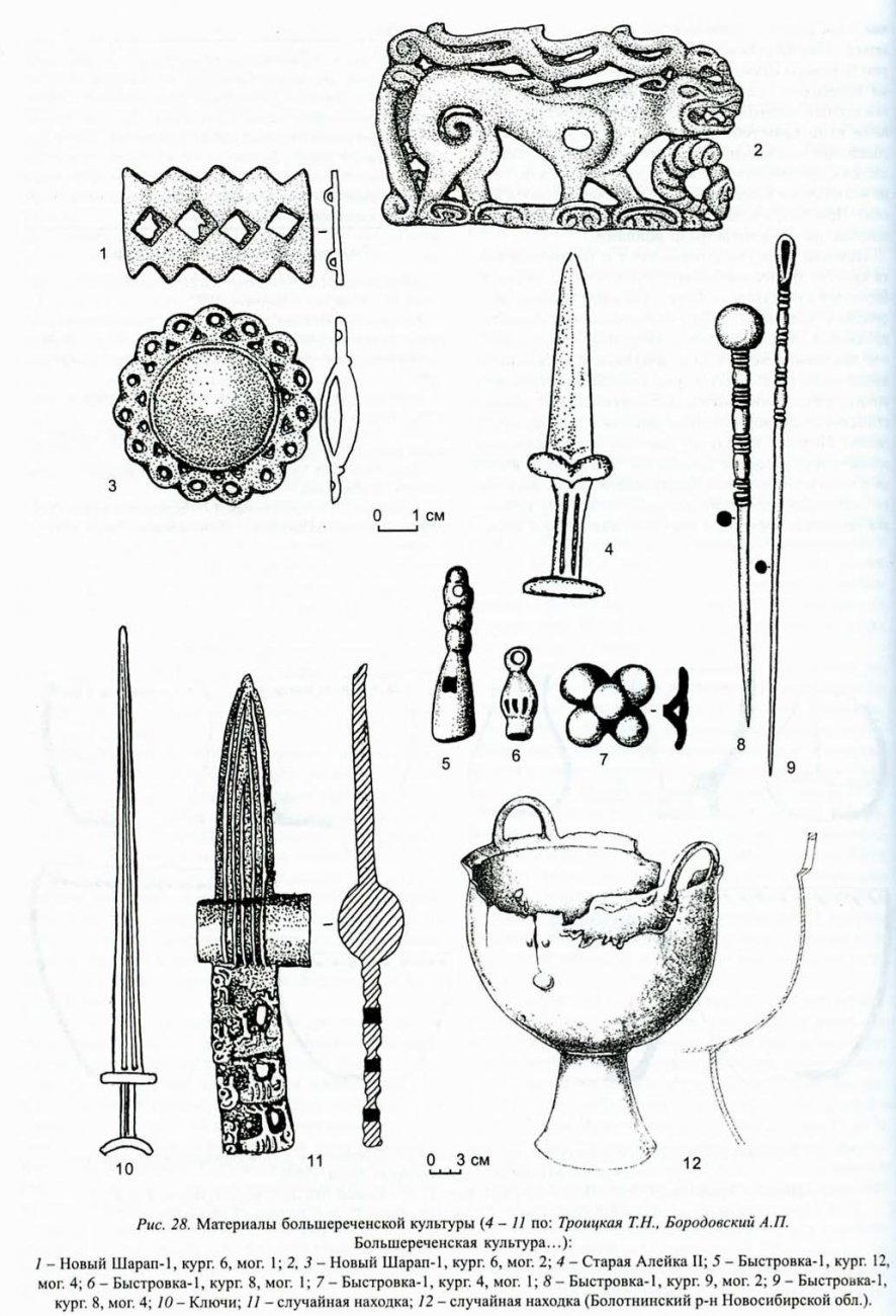 bolsherechenskaya-kultura-2.jpg
