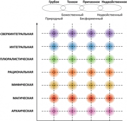 12-Reshyotka-Uilbera-Kombsa-HQ-Figure-4-1.png